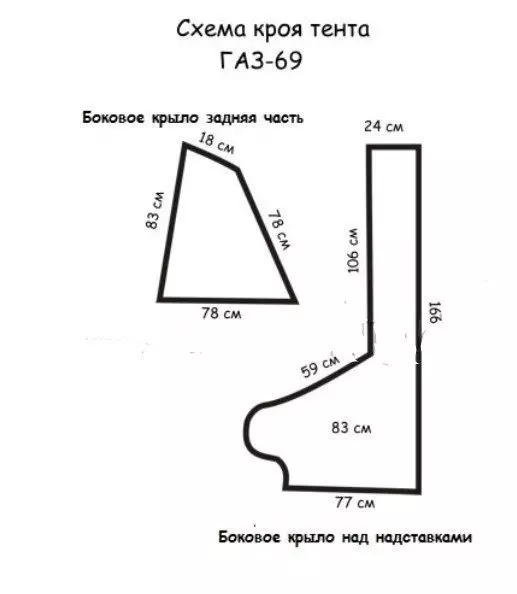 Схема раскроя стрейч-ткани для советской машины