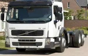 Типы грузовых автомобилей Volvo