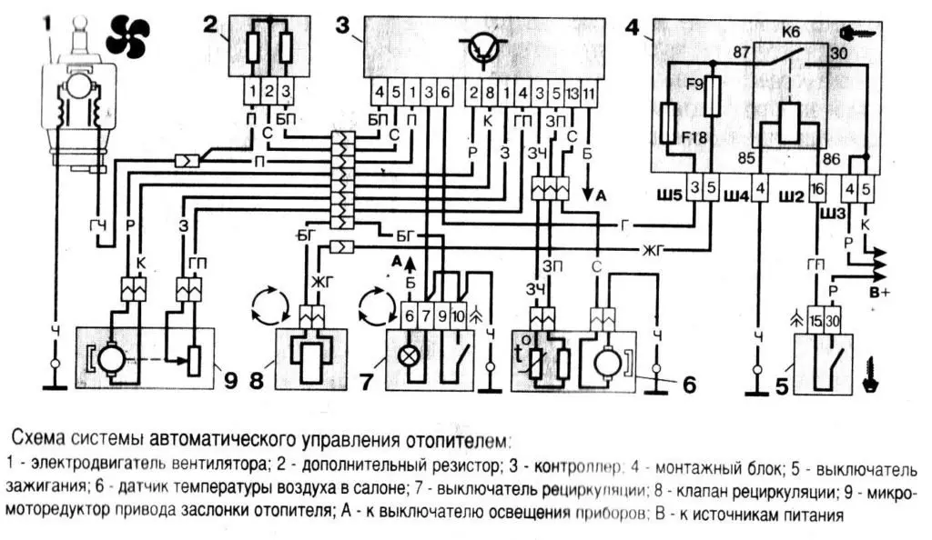 Общая схема печки на ГАЗ 3110