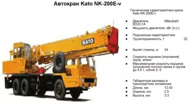 Автокран Като НК-200Э-в - технические характеристики