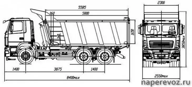 Размеры MAZ 6501