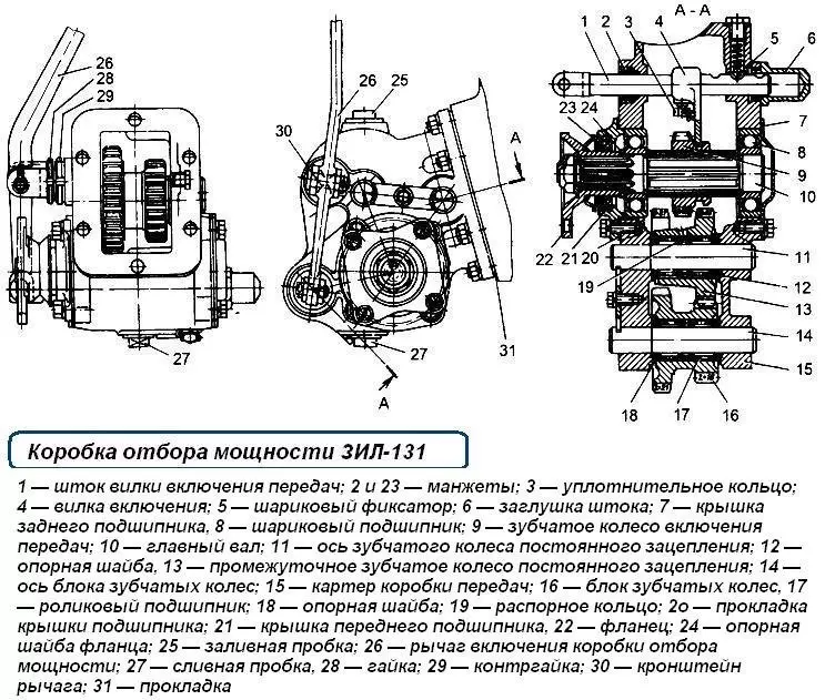 Схема системы смазки двигателя Зил-130