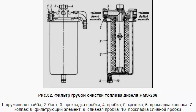 Фильтр-грубой-очистки-топлива-двигателя-ЯМЗ-236-1.png