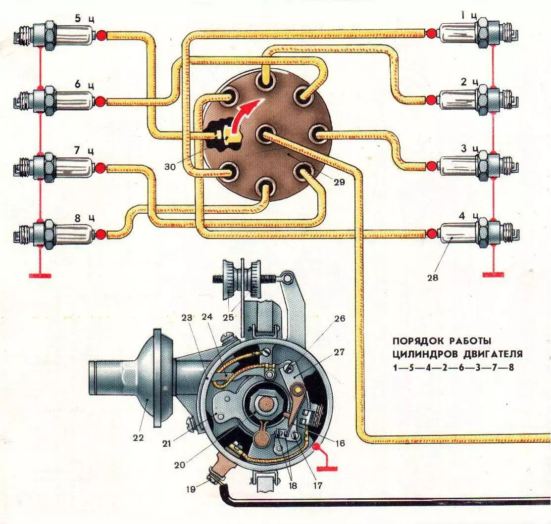 Схема электрооборудования ЗИЛ 131