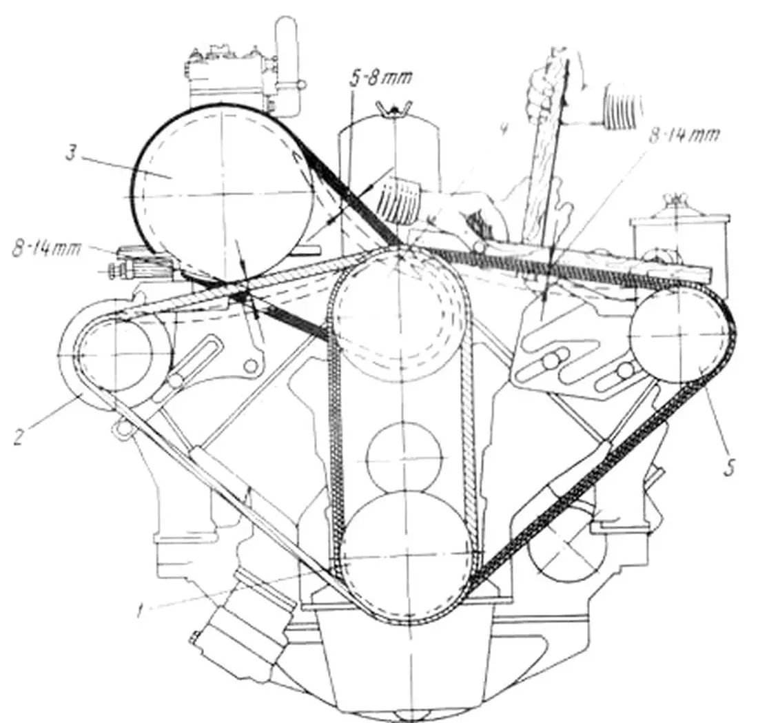 Схема проверки натяжения ремней трансмиссии Зил 130