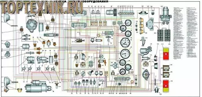 Схема проводки КамАЗ 5320