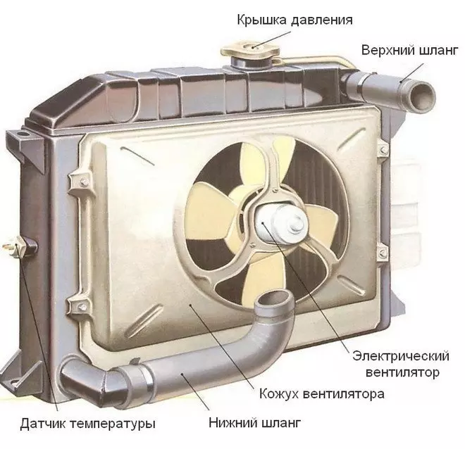 Замена радиатора ПАЗ 3205