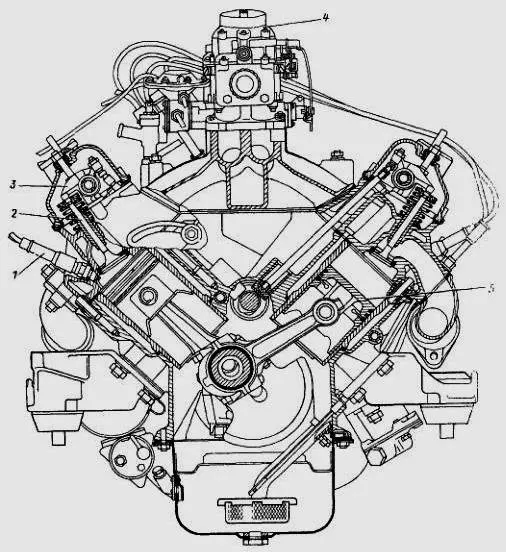 схема устройства двигателя ГАЗ-53