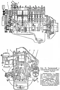Продольный и поперечный сечения двигателя ГАЗ-51