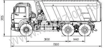 Технические характеристики КамАЗ-5320, двигатель и коробка передач, расход топлива, габариты и компоновка кабины