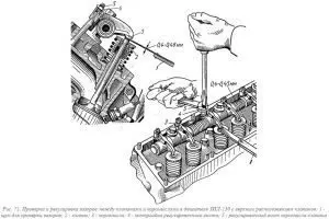 Проверка и регулировка зазора между клапанами и коромыслами двигателя ЗИЛ-130