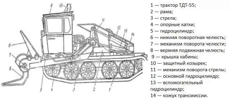 Схема трактора ТДТ-55