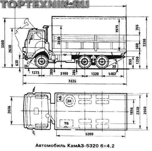 КАМАЗ-5511