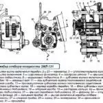 Особенности коробки передач на ЗИЛ-131