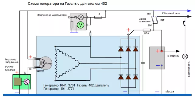 Генератор переменного тока ГАЗ 3110: какой установлен, замена