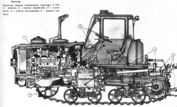 Особенности конструкции-01