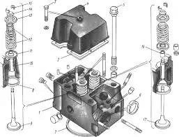 Замена головки блока двигателя КамАЗ 740