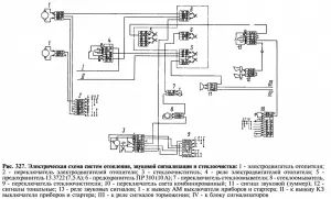 Схема подключения систем отопления, звуковой сигнализации и дворников