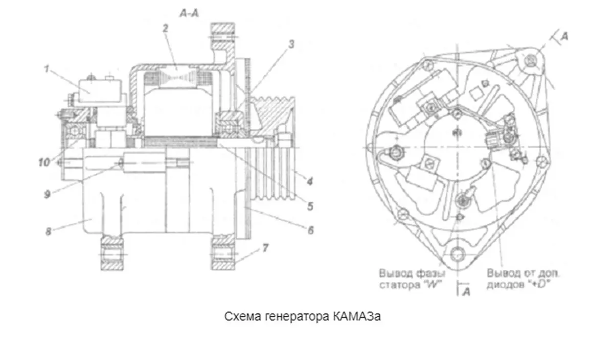 Схема генератора КАМАЗ