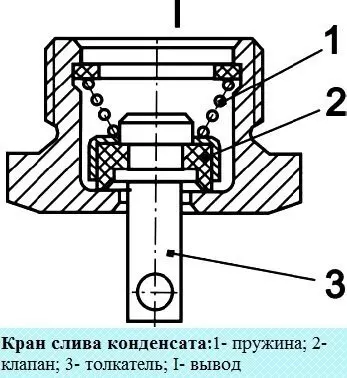 Четырехконтурный клапан ПАЗ 3205