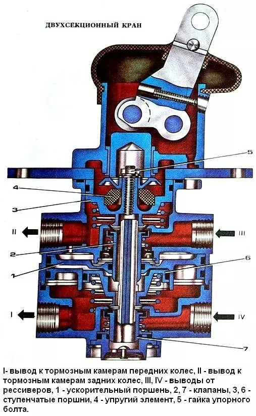 Схема механизма