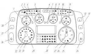 Инструкция по установке, настройке и настройке табло индикатора ШП 8099 МАЗ.