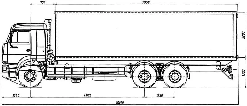 Общие характеристики и ширина автомобилей КамАЗ с разными типами кузовов по зеркалам: по борту с манипулятором, расстояние между колесами