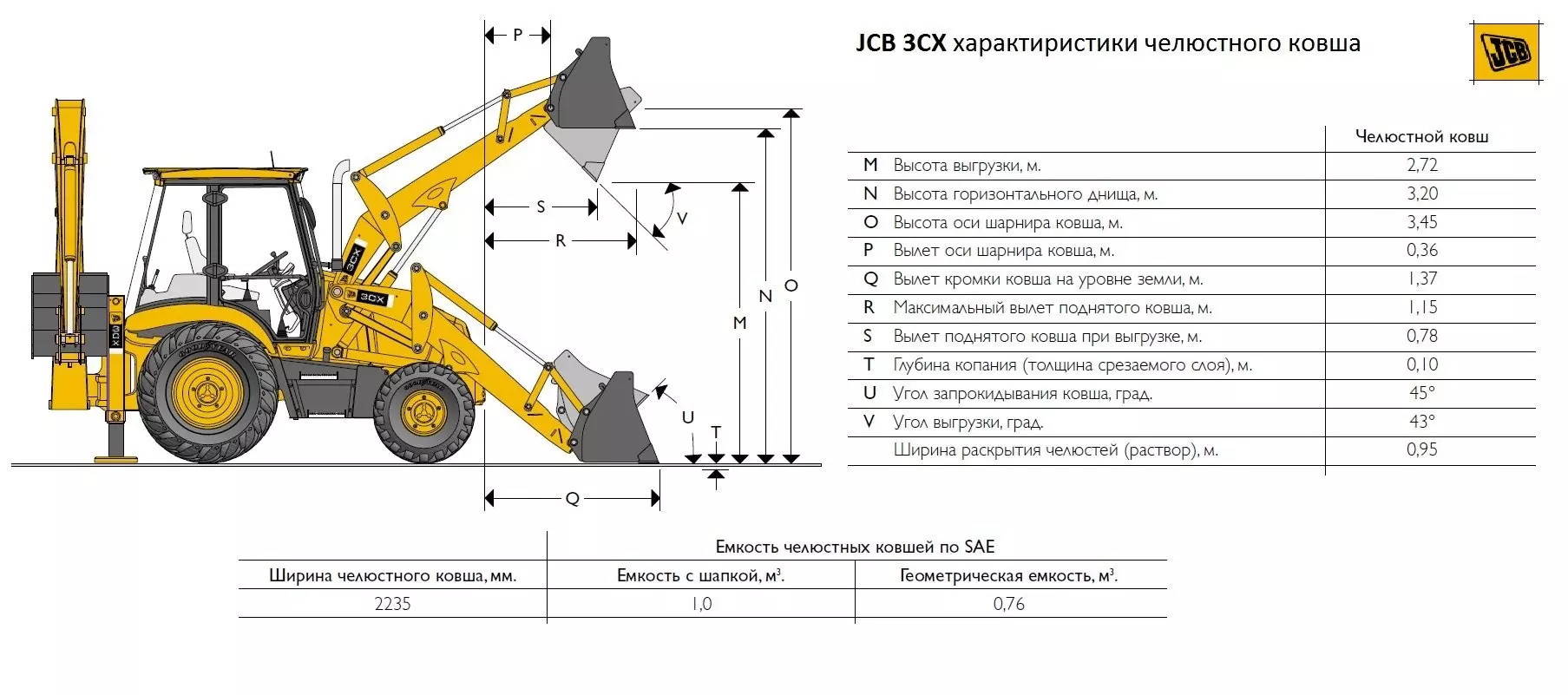 Экскаватор-погрузчик JCB 3CX