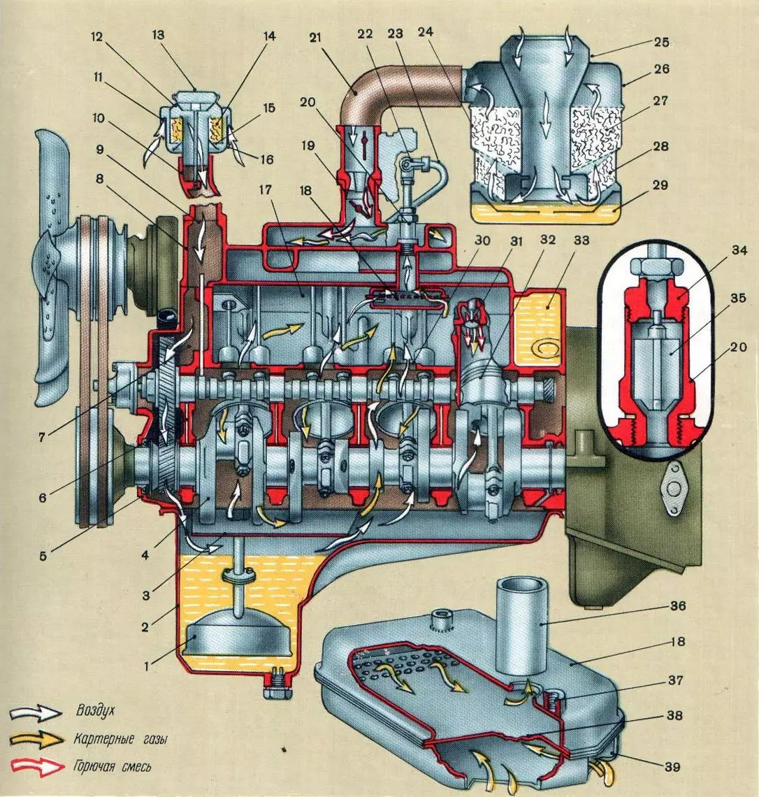 Схема системы смазки двигателя Зил-130