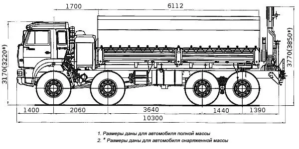 КамАЗ-6560