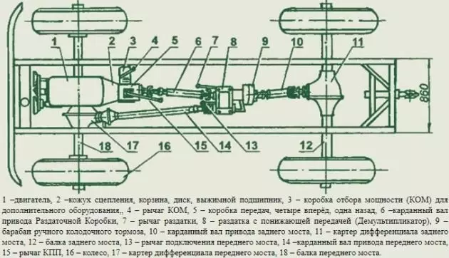 Устройство подвески ГАЗ-63